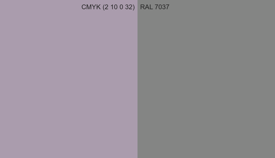 CMYK Color CMYK (2 10 0 32) vs RAL 7037 side by side comparison CMYK Color CMYK (2 10 0 32) vs RAL 7037 side by side comparison