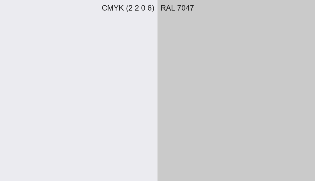 CMYK Color CMYK (2 2 0 6) vs RAL 7047 side by side comparison CMYK Color CMYK (2 2 0 6) vs RAL 7047 side by side comparison