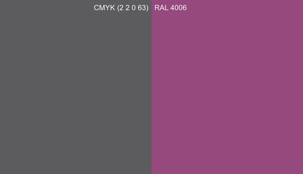 CMYK Color CMYK (2 2 0 63) vs RAL 4006 side by side comparison CMYK Color CMYK (2 2 0 63) vs RAL 4006 side by side comparison