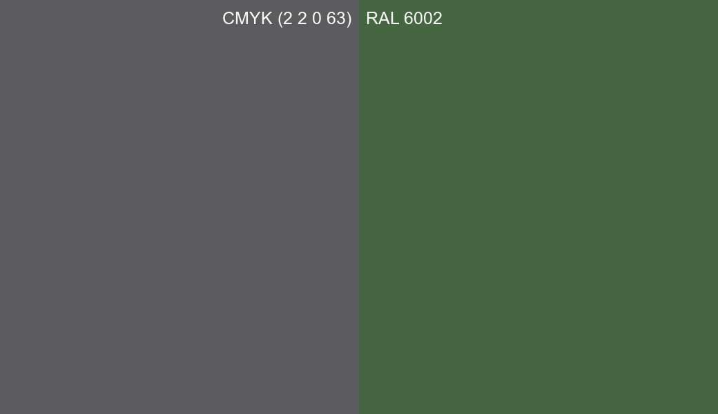 CMYK Color CMYK (2 2 0 63) vs RAL 6002 side by side comparison CMYK Color CMYK (2 2 0 63) vs RAL 6002 side by side comparison