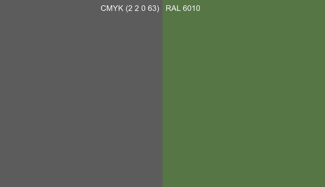 CMYK Color CMYK (2 2 0 63) vs RAL 6010 side by side comparison CMYK Color CMYK (2 2 0 63) vs RAL 6010 side by side comparison