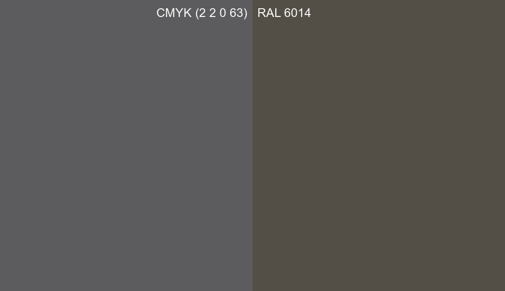 CMYK Color CMYK (2 2 0 63) vs RAL 6014 side by side comparison CMYK Color CMYK (2 2 0 63) vs RAL 6014 side by side comparison
