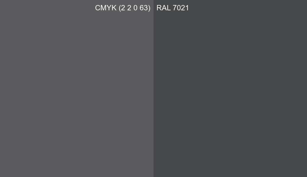 CMYK Color CMYK (2 2 0 63) vs RAL 7021 side by side comparison CMYK Color CMYK (2 2 0 63) vs RAL 7021 side by side comparison