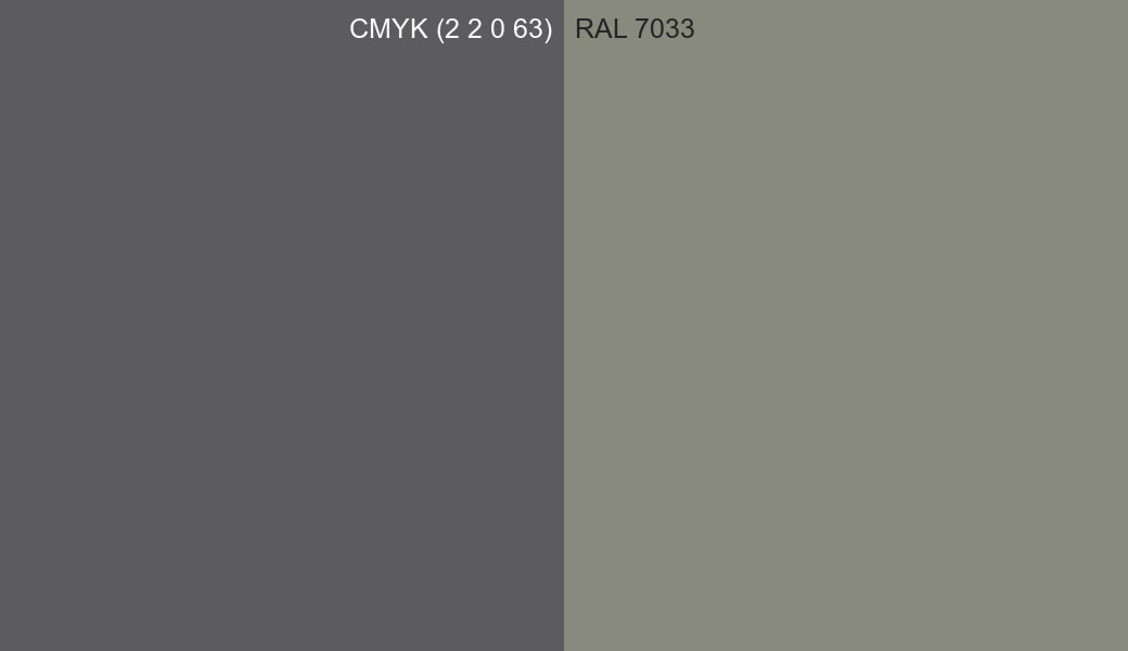 CMYK Color CMYK (2 2 0 63) vs RAL 7033 side by side comparison CMYK Color CMYK (2 2 0 63) vs RAL 7033 side by side comparison