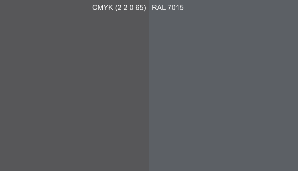 CMYK Color CMYK (2 2 0 65) vs RAL 7015 side by side comparison CMYK Color CMYK (2 2 0 65) vs RAL 7015 side by side comparison