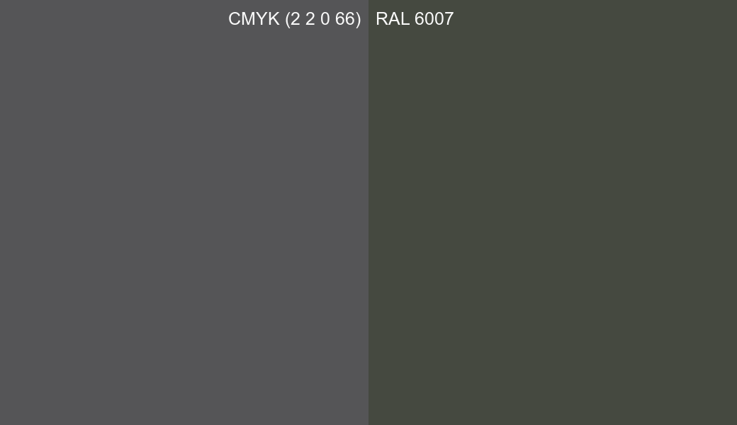 CMYK Color CMYK (2 2 0 66) vs RAL 6007 side by side comparison CMYK Color CMYK (2 2 0 66) vs RAL 6007 side by side comparison