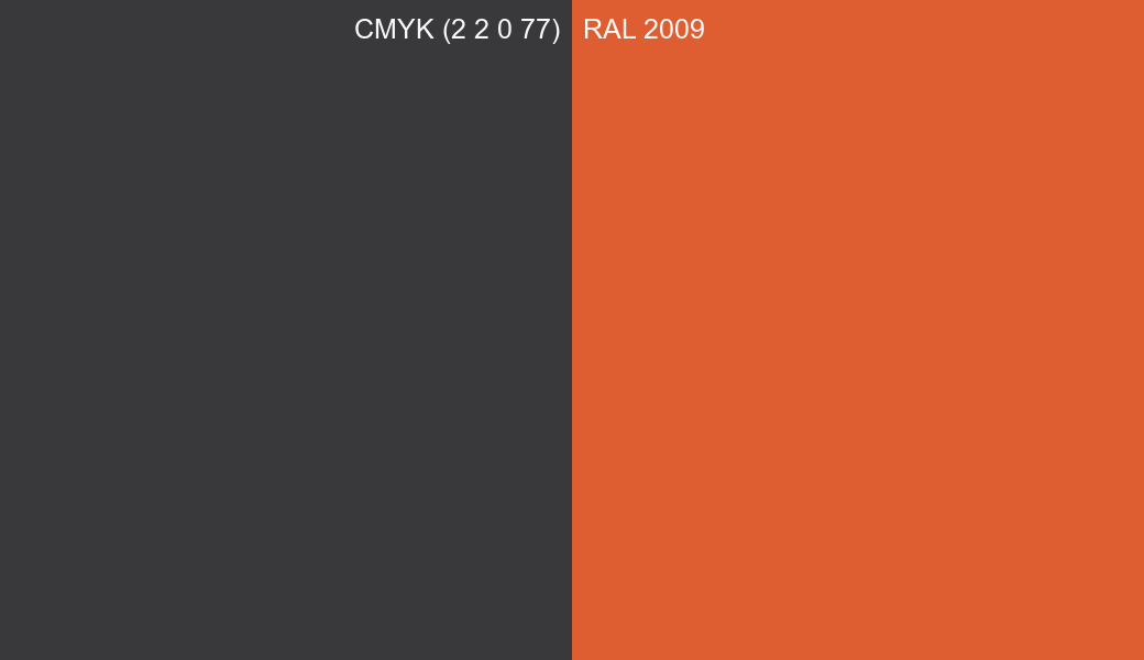 CMYK Color CMYK (2 2 0 77) vs RAL 2009 side by side comparison CMYK Color CMYK (2 2 0 77) vs RAL 2009 side by side comparison