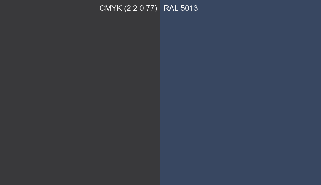 CMYK Color CMYK (2 2 0 77) vs RAL 5013 side by side comparison CMYK Color CMYK (2 2 0 77) vs RAL 5013 side by side comparison