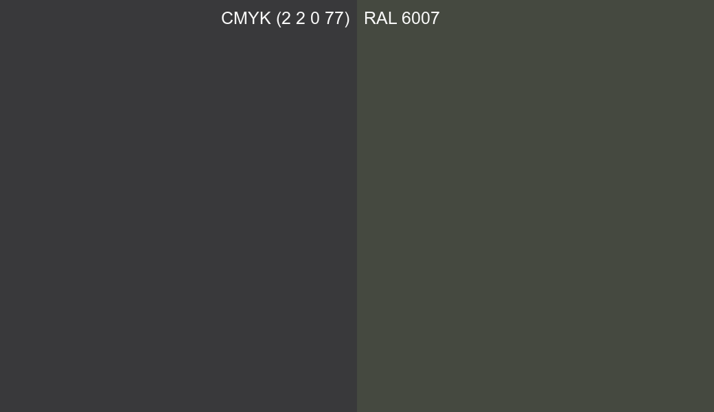 CMYK Color CMYK (2 2 0 77) vs RAL 6007 side by side comparison CMYK Color CMYK (2 2 0 77) vs RAL 6007 side by side comparison