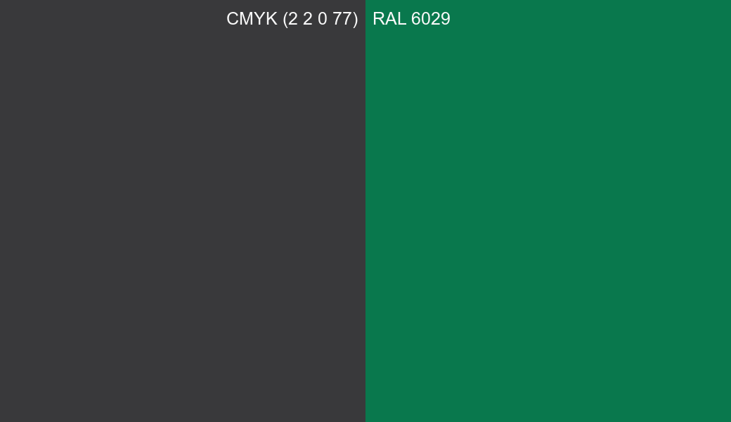 CMYK Color CMYK (2 2 0 77) vs RAL 6029 side by side comparison CMYK Color CMYK (2 2 0 77) vs RAL 6029 side by side comparison