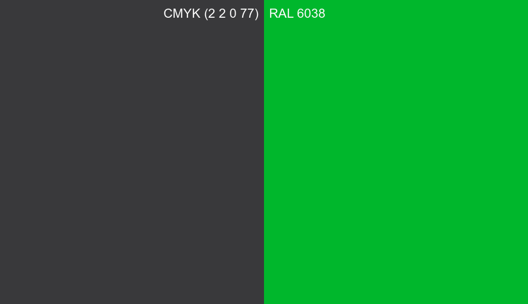 CMYK Color CMYK (2 2 0 77) vs RAL 6038 side by side comparison CMYK Color CMYK (2 2 0 77) vs RAL 6038 side by side comparison