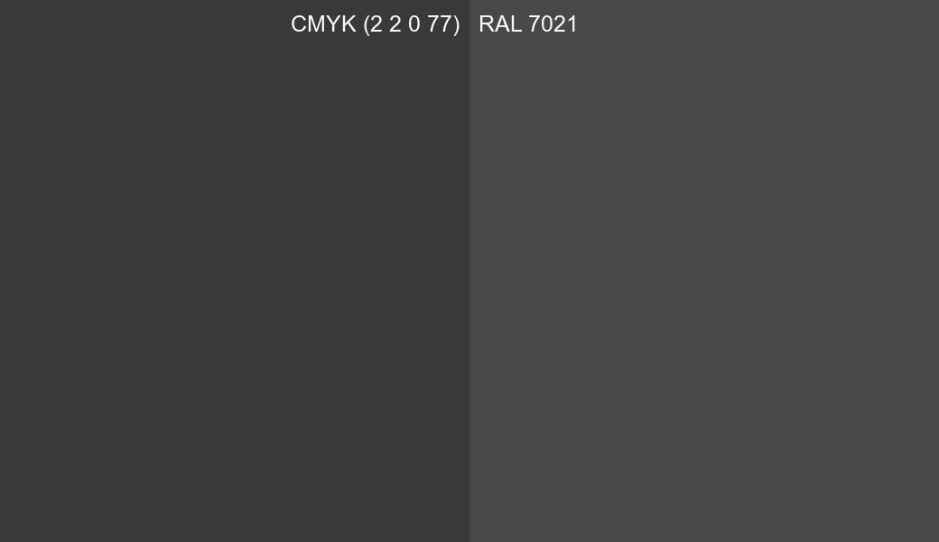 CMYK Color CMYK (2 2 0 77) vs RAL 7021 side by side comparison CMYK Color CMYK (2 2 0 77) vs RAL 7021 side by side comparison