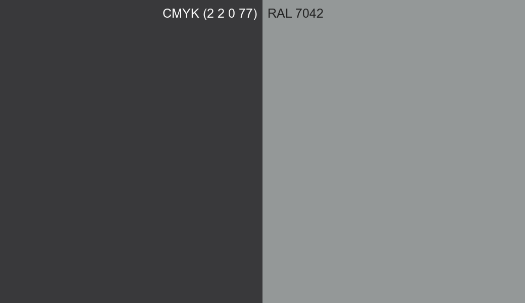 CMYK Color CMYK (2 2 0 77) vs RAL 7042 side by side comparison CMYK Color CMYK (2 2 0 77) vs RAL 7042 side by side comparison