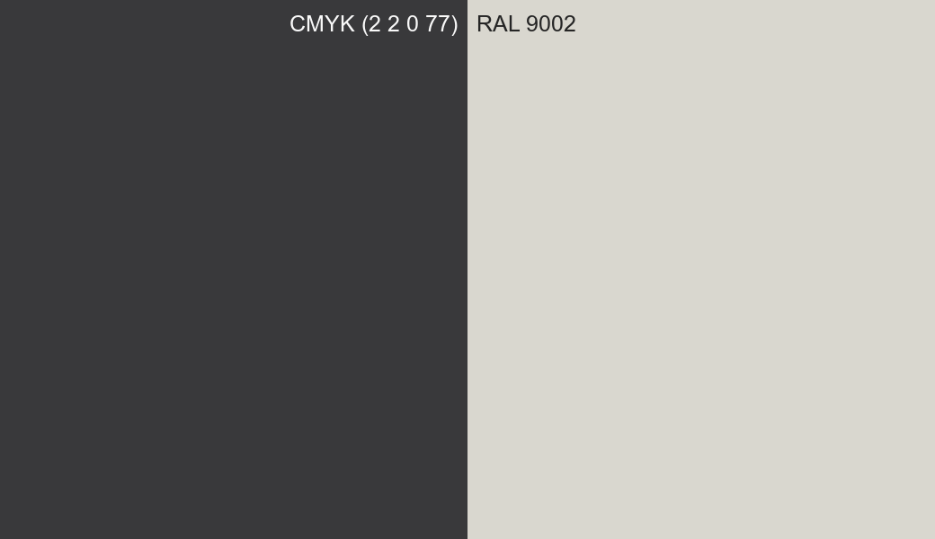 CMYK Color CMYK (2 2 0 77) vs RAL 9002 side by side comparison CMYK Color CMYK (2 2 0 77) vs RAL 9002 side by side comparison