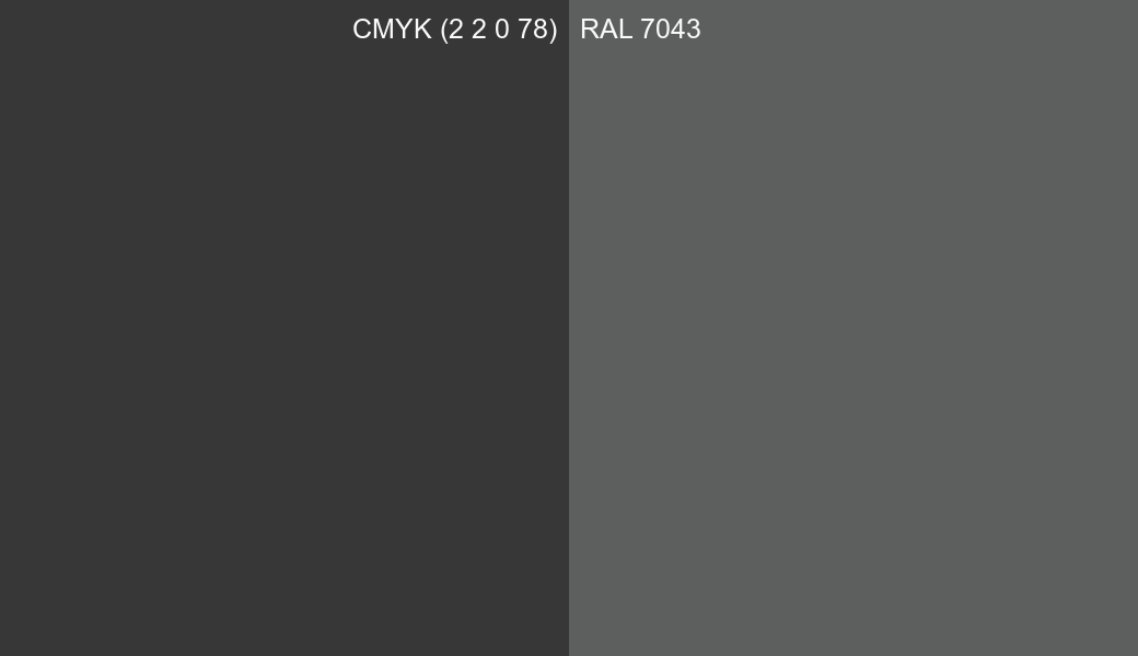 CMYK Color CMYK (2 2 0 78) vs RAL 7043 side by side comparison CMYK Color CMYK (2 2 0 78) vs RAL 7043 side by side comparison