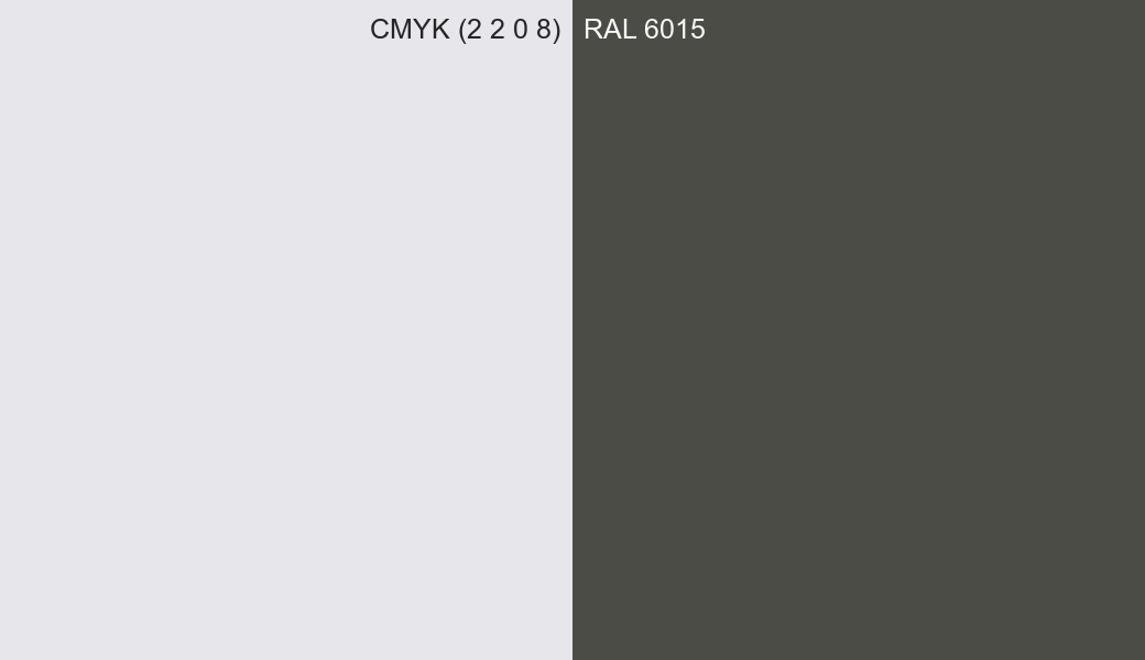 CMYK Color CMYK (2 2 0 8) vs RAL 6015 side by side comparison CMYK Color CMYK (2 2 0 8) vs RAL 6015 side by side comparison
