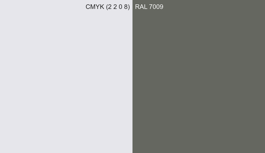 CMYK Color CMYK (2 2 0 8) vs RAL 7009 side by side comparison CMYK Color CMYK (2 2 0 8) vs RAL 7009 side by side comparison