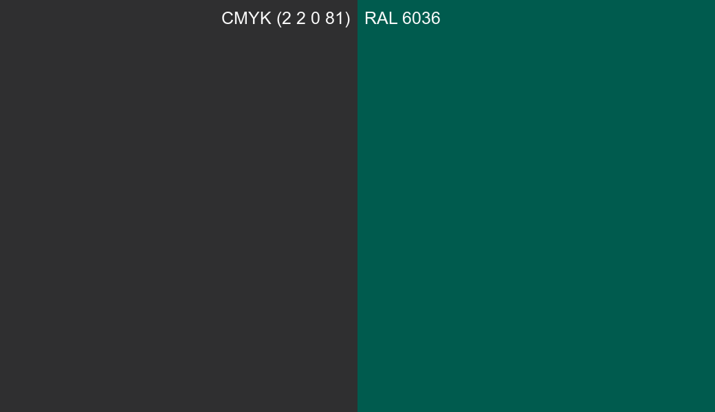 CMYK Color CMYK (2 2 0 81) vs RAL 6036 side by side comparison CMYK Color CMYK (2 2 0 81) vs RAL 6036 side by side comparison