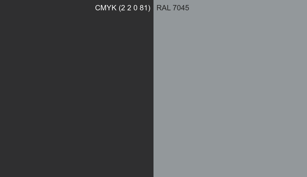 CMYK Color CMYK (2 2 0 81) vs RAL 7045 side by side comparison CMYK Color CMYK (2 2 0 81) vs RAL 7045 side by side comparison