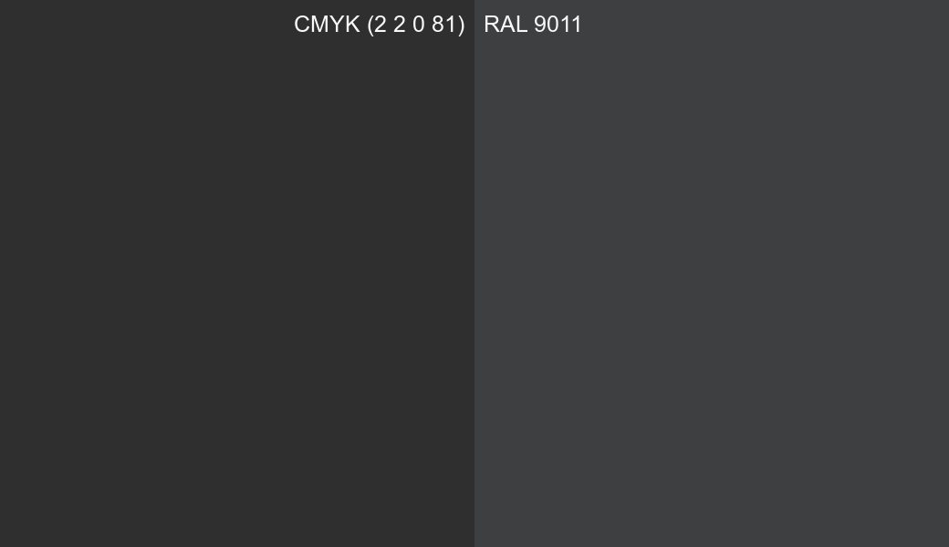 CMYK Color CMYK (2 2 0 81) vs RAL 9011 side by side comparison CMYK Color CMYK (2 2 0 81) vs RAL 9011 side by side comparison
