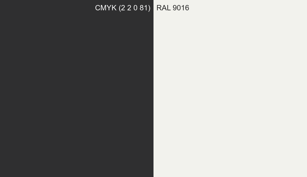CMYK Color CMYK (2 2 0 81) vs RAL 9016 side by side comparison CMYK Color CMYK (2 2 0 81) vs RAL 9016 side by side comparison