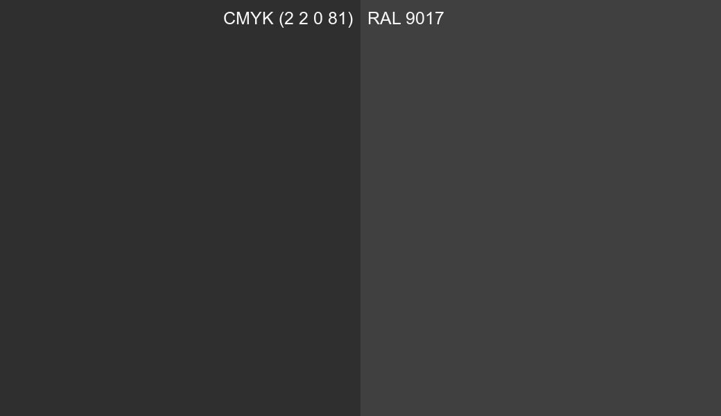 CMYK Color CMYK (2 2 0 81) vs RAL 9017 side by side comparison CMYK Color CMYK (2 2 0 81) vs RAL 9017 side by side comparison