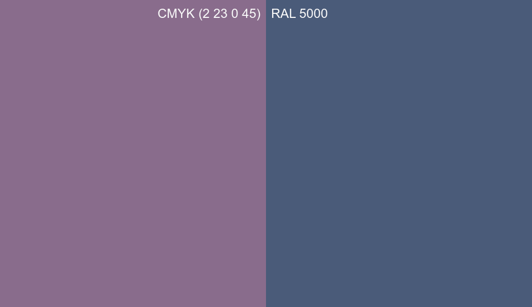 CMYK Color CMYK (2 23 0 45) vs RAL 5000 side by side comparison CMYK Color CMYK (2 23 0 45) vs RAL 5000 side by side comparison
