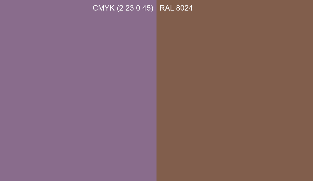 CMYK Color CMYK (2 23 0 45) vs RAL 8024 side by side comparison CMYK Color CMYK (2 23 0 45) vs RAL 8024 side by side comparison