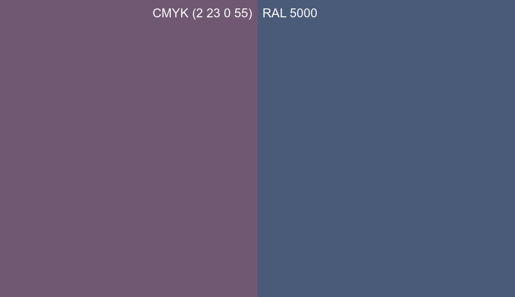 CMYK Color CMYK (2 23 0 55) vs RAL 5000 side by side comparison CMYK Color CMYK (2 23 0 55) vs RAL 5000 side by side comparison