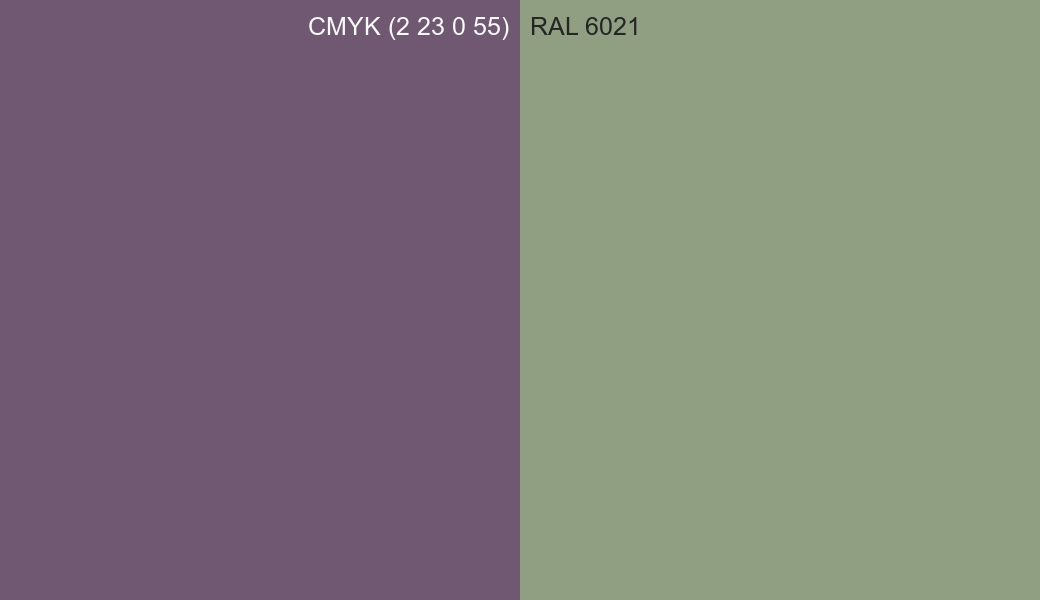 CMYK Color CMYK (2 23 0 55) vs RAL 6021 side by side comparison CMYK Color CMYK (2 23 0 55) vs RAL 6021 side by side comparison
