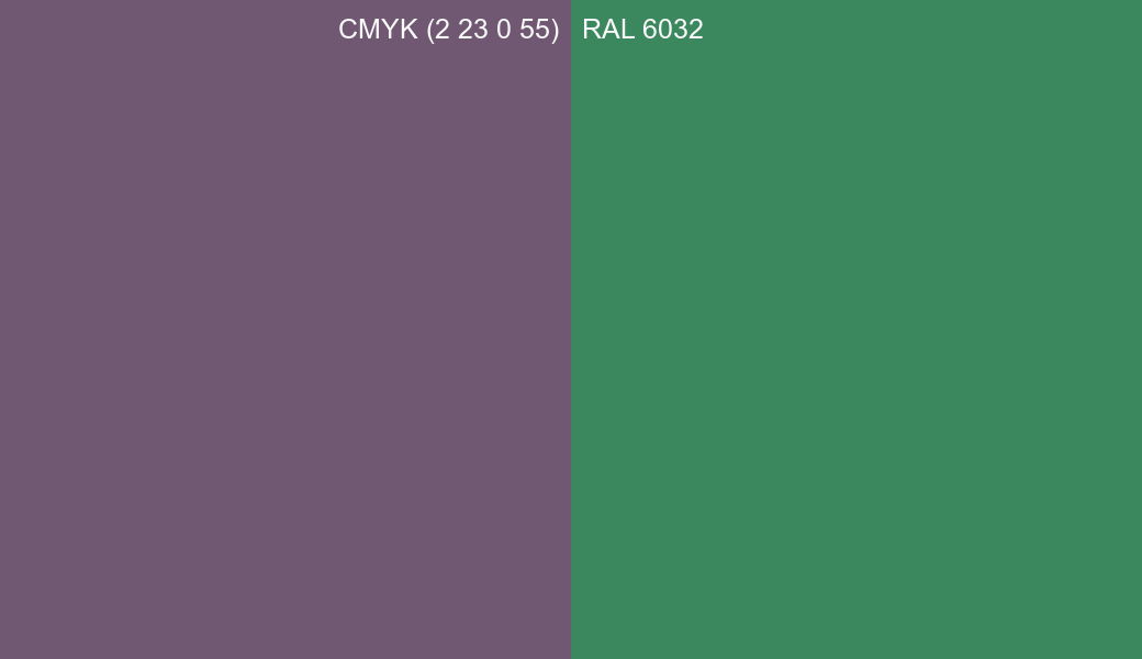 CMYK Color CMYK (2 23 0 55) vs RAL 6032 side by side comparison CMYK Color CMYK (2 23 0 55) vs RAL 6032 side by side comparison