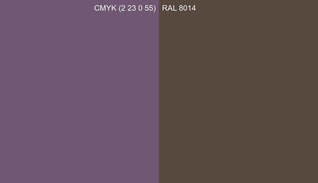 CMYK Color CMYK (2 23 0 55) vs RAL 8014 side by side comparison CMYK Color CMYK (2 23 0 55) vs RAL 8014 side by side comparison