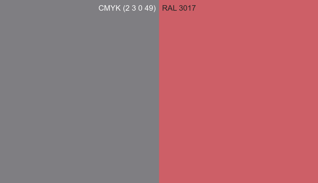 CMYK Color CMYK (2 3 0 49) vs RAL 3017 side by side comparison CMYK Color CMYK (2 3 0 49) vs RAL 3017 side by side comparison
