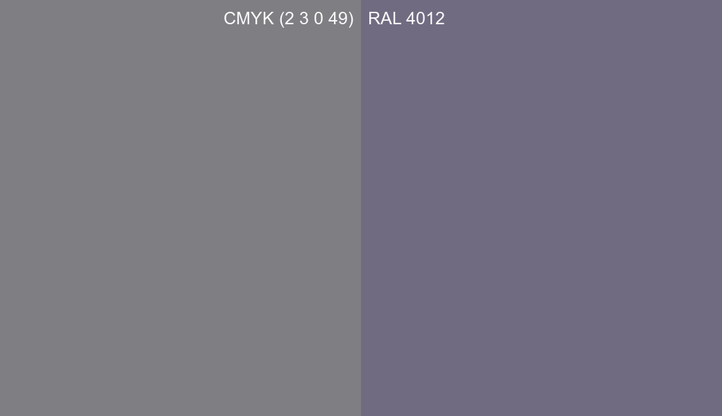 CMYK Color CMYK (2 3 0 49) vs RAL 4012 side by side comparison CMYK Color CMYK (2 3 0 49) vs RAL 4012 side by side comparison