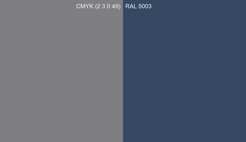 CMYK Color CMYK (2 3 0 49) vs RAL 5003 side by side comparison CMYK Color CMYK (2 3 0 49) vs RAL 5003 side by side comparison