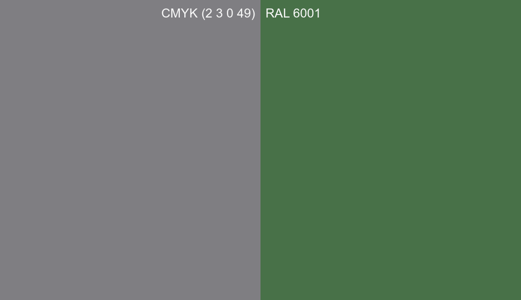 CMYK Color CMYK (2 3 0 49) vs RAL 6001 side by side comparison CMYK Color CMYK (2 3 0 49) vs RAL 6001 side by side comparison