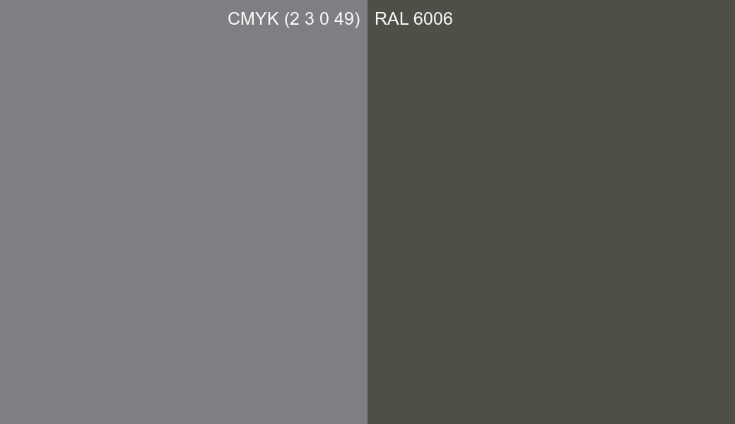 CMYK Color CMYK (2 3 0 49) vs RAL 6006 side by side comparison CMYK Color CMYK (2 3 0 49) vs RAL 6006 side by side comparison