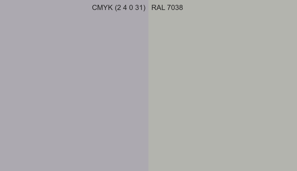 CMYK Color CMYK (2 4 0 31) vs RAL 7038 side by side comparison CMYK Color CMYK (2 4 0 31) vs RAL 7038 side by side comparison