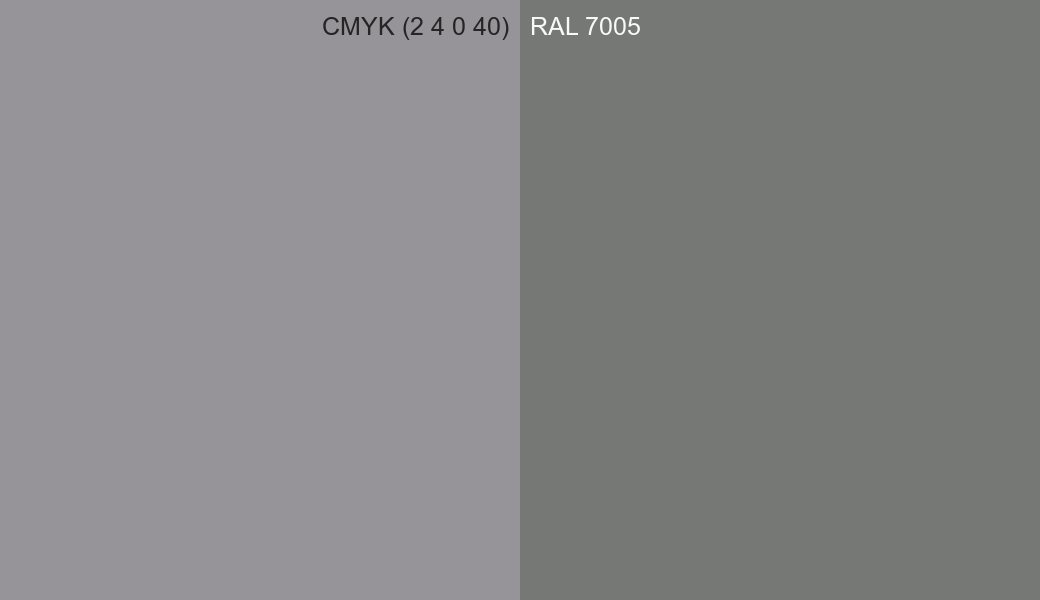 CMYK Color CMYK (2 4 0 40) vs RAL 7005 side by side comparison CMYK Color CMYK (2 4 0 40) vs RAL 7005 side by side comparison