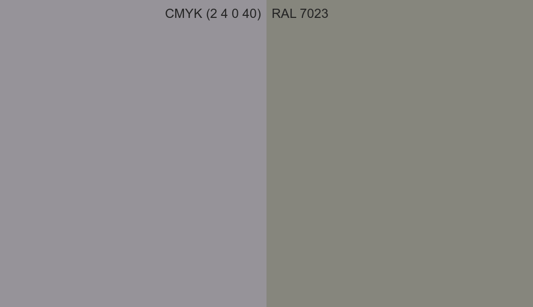 CMYK Color CMYK (2 4 0 40) vs RAL 7023 side by side comparison CMYK Color CMYK (2 4 0 40) vs RAL 7023 side by side comparison
