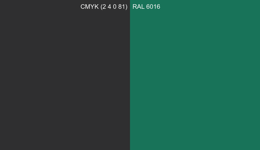 CMYK Color CMYK (2 4 0 81) vs RAL 6016 side by side comparison CMYK Color CMYK (2 4 0 81) vs RAL 6016 side by side comparison