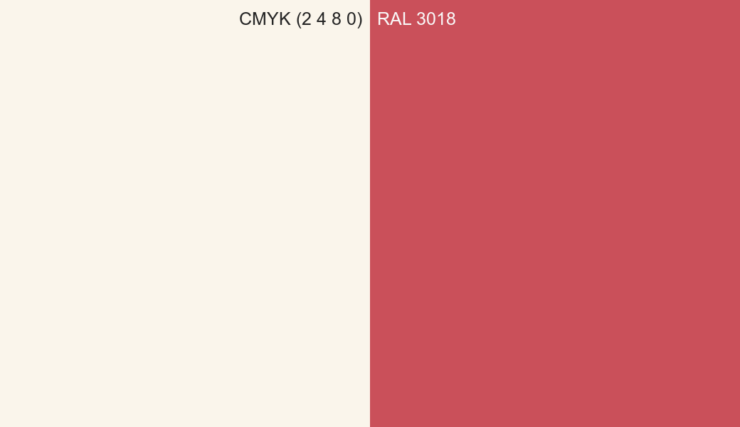 CMYK Color CMYK (2 4 8 0) vs RAL 3018 side by side comparison CMYK Color CMYK (2 4 8 0) vs RAL 3018 side by side comparison