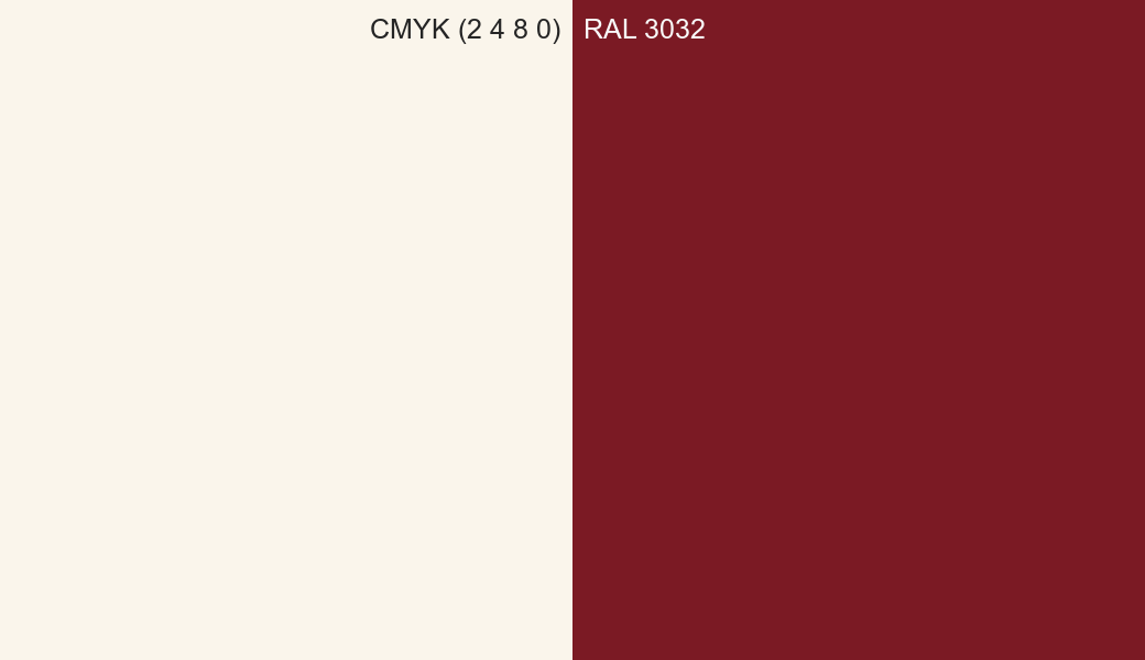 CMYK Color CMYK (2 4 8 0) vs RAL 3032 side by side comparison CMYK Color CMYK (2 4 8 0) vs RAL 3032 side by side comparison