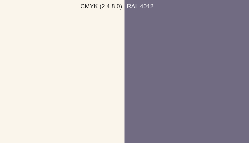 CMYK Color CMYK (2 4 8 0) vs RAL 4012 side by side comparison CMYK Color CMYK (2 4 8 0) vs RAL 4012 side by side comparison