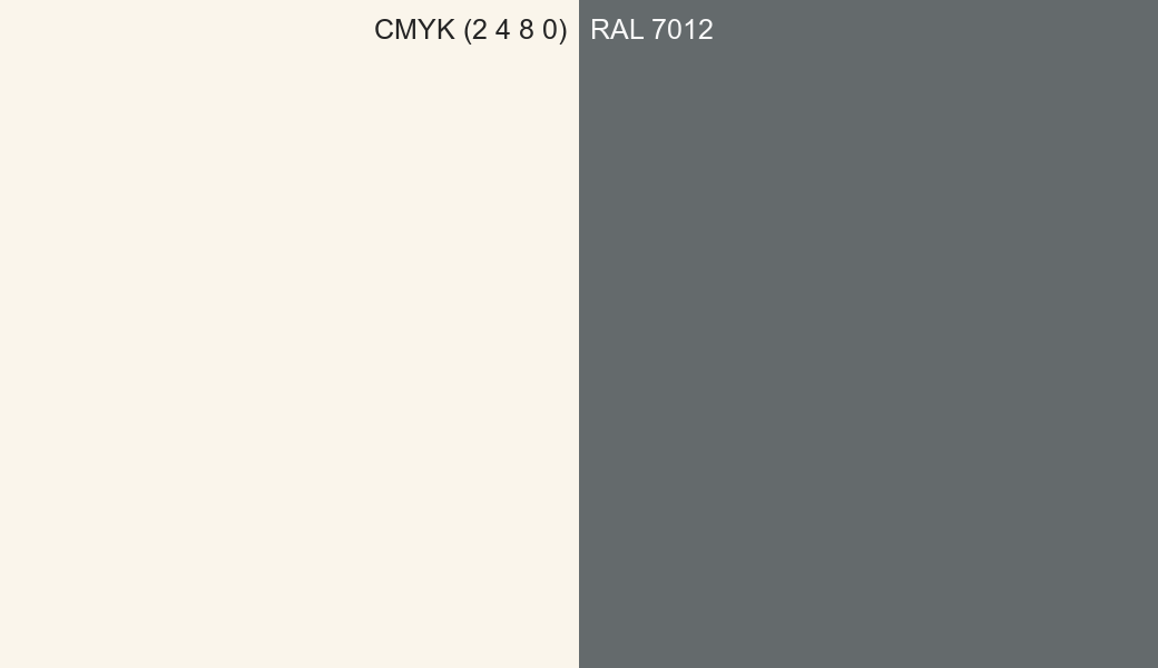 CMYK Color CMYK (2 4 8 0) vs RAL 7012 side by side comparison CMYK Color CMYK (2 4 8 0) vs RAL 7012 side by side comparison