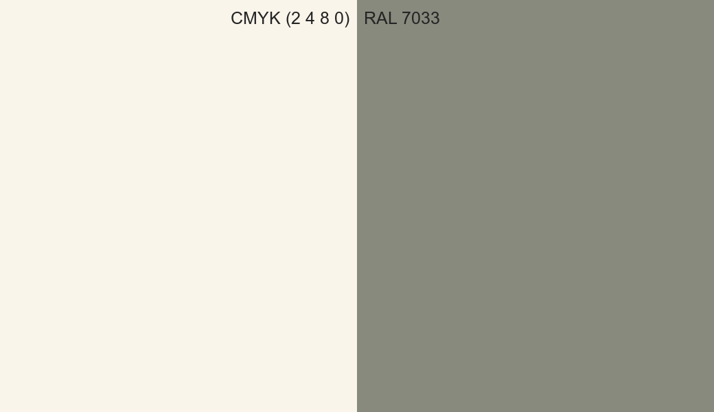 CMYK Color CMYK (2 4 8 0) vs RAL 7033 side by side comparison CMYK Color CMYK (2 4 8 0) vs RAL 7033 side by side comparison