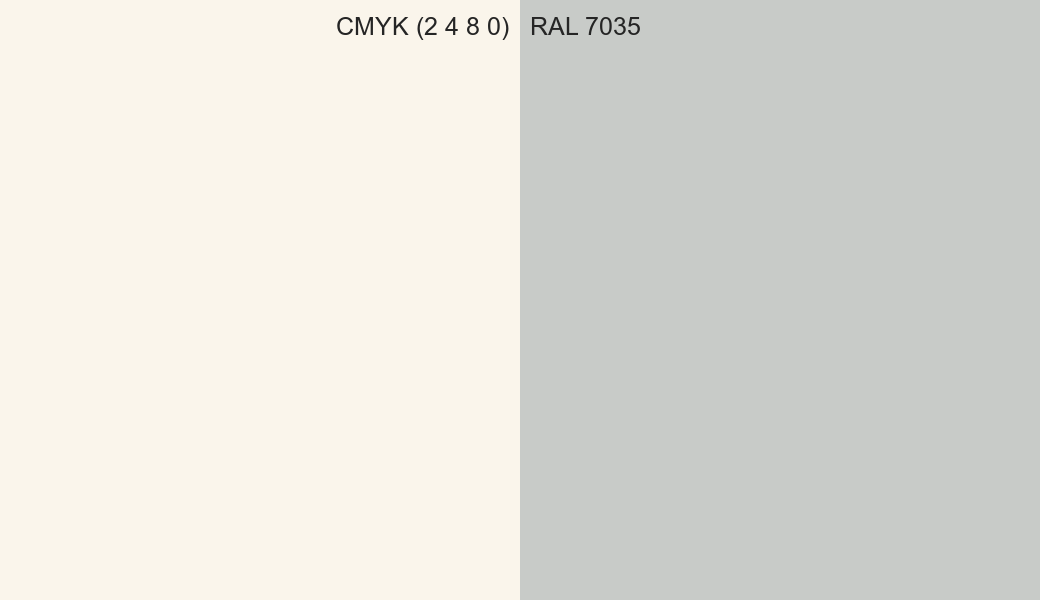 CMYK Color CMYK (2 4 8 0) vs RAL 7035 side by side comparison CMYK Color CMYK (2 4 8 0) vs RAL 7035 side by side comparison