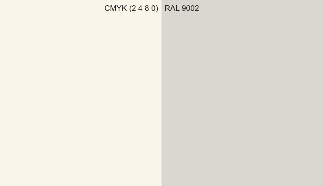 CMYK Color CMYK (2 4 8 0) vs RAL 9002 side by side comparison CMYK Color CMYK (2 4 8 0) vs RAL 9002 side by side comparison