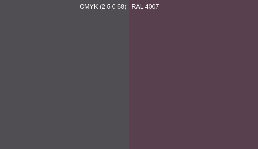 CMYK Color CMYK (2 5 0 68) vs RAL 4007 side by side comparison CMYK Color CMYK (2 5 0 68) vs RAL 4007 side by side comparison