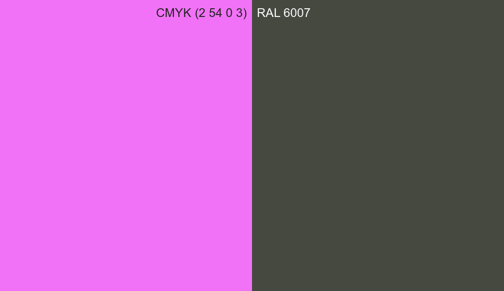CMYK Color CMYK (2 54 0 3) vs RAL 6007 side by side comparison CMYK Color CMYK (2 54 0 3) vs RAL 6007 side by side comparison